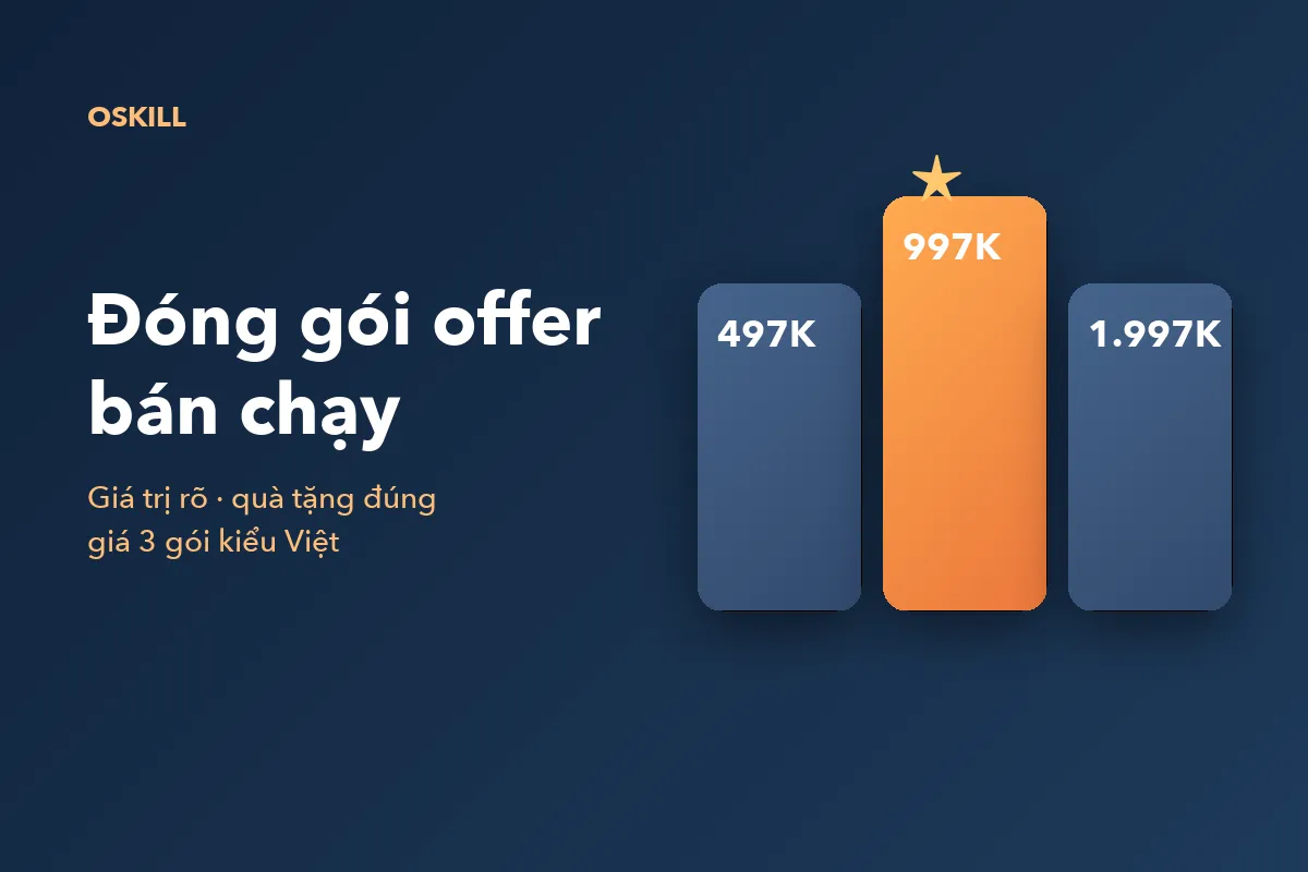 Đóng gói offer bán chạy